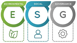 ESG